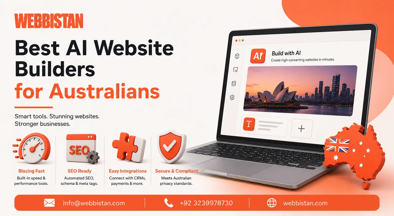 Modern 3D infographic showcasing AI website builders for Australian businesses with SEO optimization, AI automation, website speed, integrations, and digital growth features.